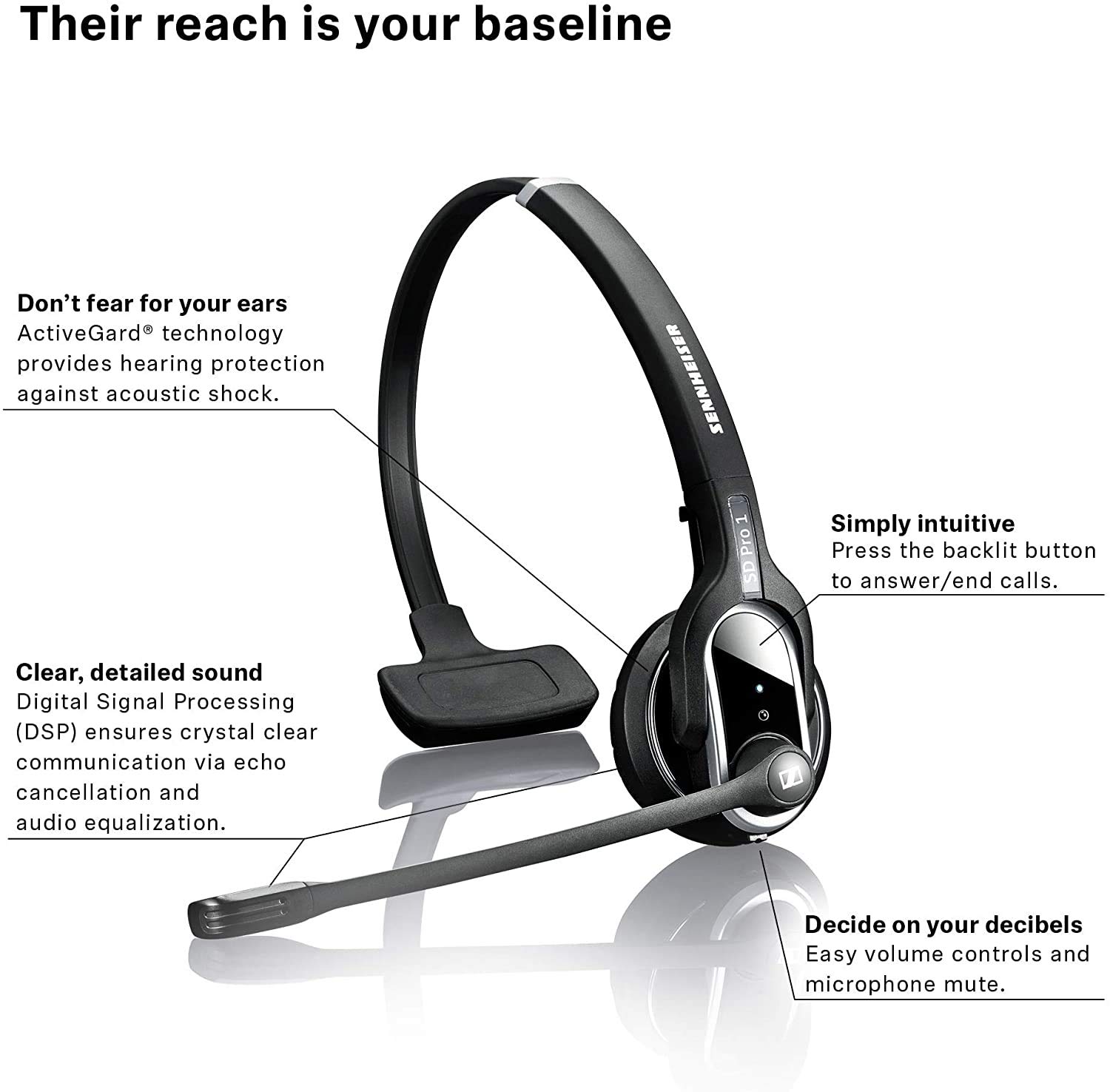 Amazon.com: EPOS SD PRO1 ML Wireless Headset - PC & Desk Phone